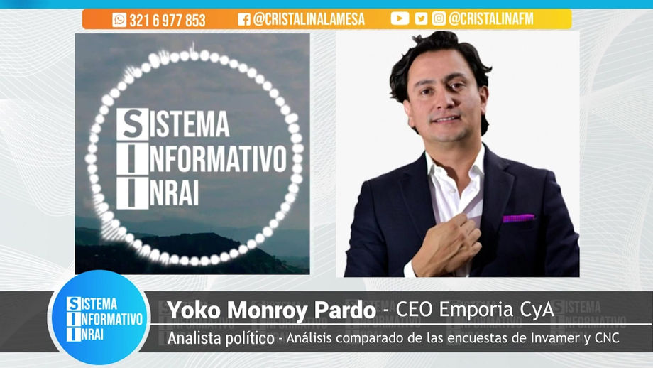 Resumen Entrevista